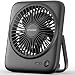Otlonpe Tischventilator Leise, 4000mAh Akku Tisch Ventilator Tragbar, 4-Speed Tischventilatoren Klein, 180° Klappbarer USB Ventilator für Büro, Schlafzimmer, Reisen
