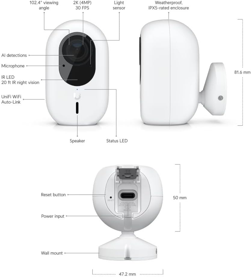UbiQuiti UVC-G4-INS