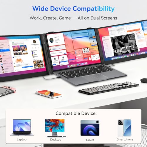 Blackview DCM6 Laptop Bildschirm Erweiterung 14 Ultradünn 4,5mm 0.9KG, 1080P FHD Triple Screen Laptop Monitor für Laptop 13-17,3, HDMI/USB-A/USB C TÜV SÜD Portable Monitor für PC/Mac/PS3/4/5/Xbox