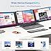 Blackview DCM6 Laptop Bildschirm Erweiterung 14" Ultradünn 4,5mm 0.9KG, 1080P FHD Triple Screen Laptop Monitor für Laptop 13"-17,3", HDMI/USB-A/USB C TÜV SÜD Portable Monitor für PC/Mac/PS3/4/5/Xbox