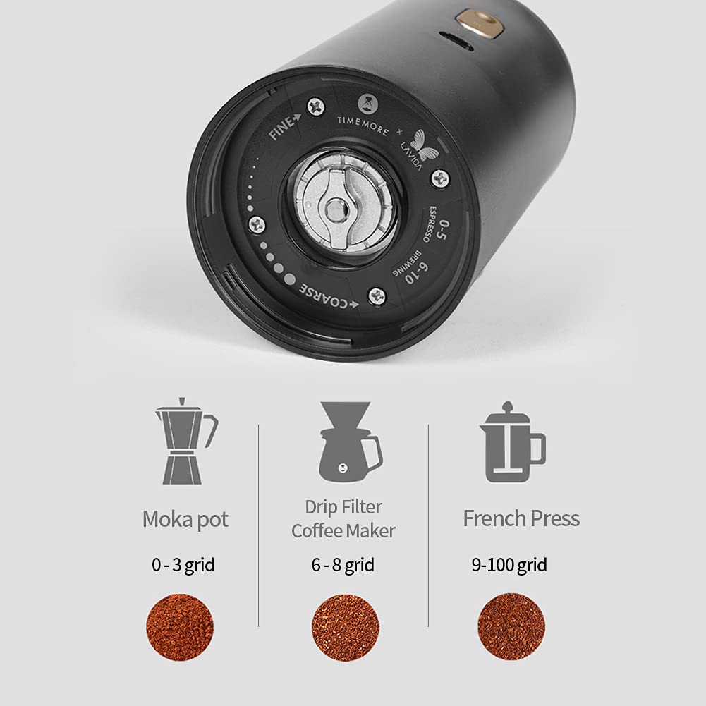 タイムモア TIMEMORE 123Go 自動コーヒーマシン 電動 51UcgJRutOL._UF894,1000_QL80_.jpg
