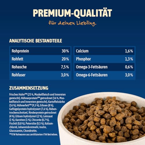NutriQM® M!EAT Welpen Trockenfutter | Getreidefrei | 1,4 kg Probepack | Welpenfutter trocken mit Fischöl & Hühnerfleisch | Junior Trockenfutter Hund ohne Zucker & Zusatzstoffe | Made in Germany