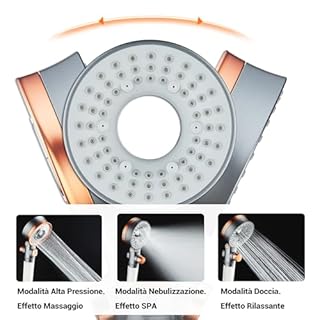 BIORYC® Soffione Doccia con Filtro + 1 Filtro | Soffione Doccia Anticalcare ad Alta Pressione con Purificatore d’Acqua e Filtro Anticalcare per Corpo e Capelli (2 FILTRI)