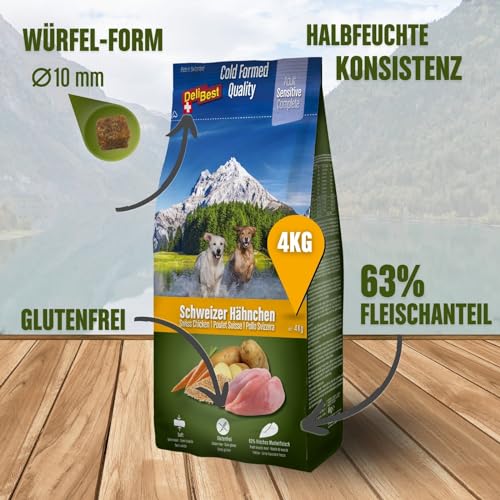 DeliBest Adult Sensitive Complete Dog Hähnchen I Halbfeuchtes Futter für Hunde I aus 100% Schweizer Hähnchenfleisch I getreidefrei & ohne andere Zusätze I Hundefutter kaltgepresst I 4 kg