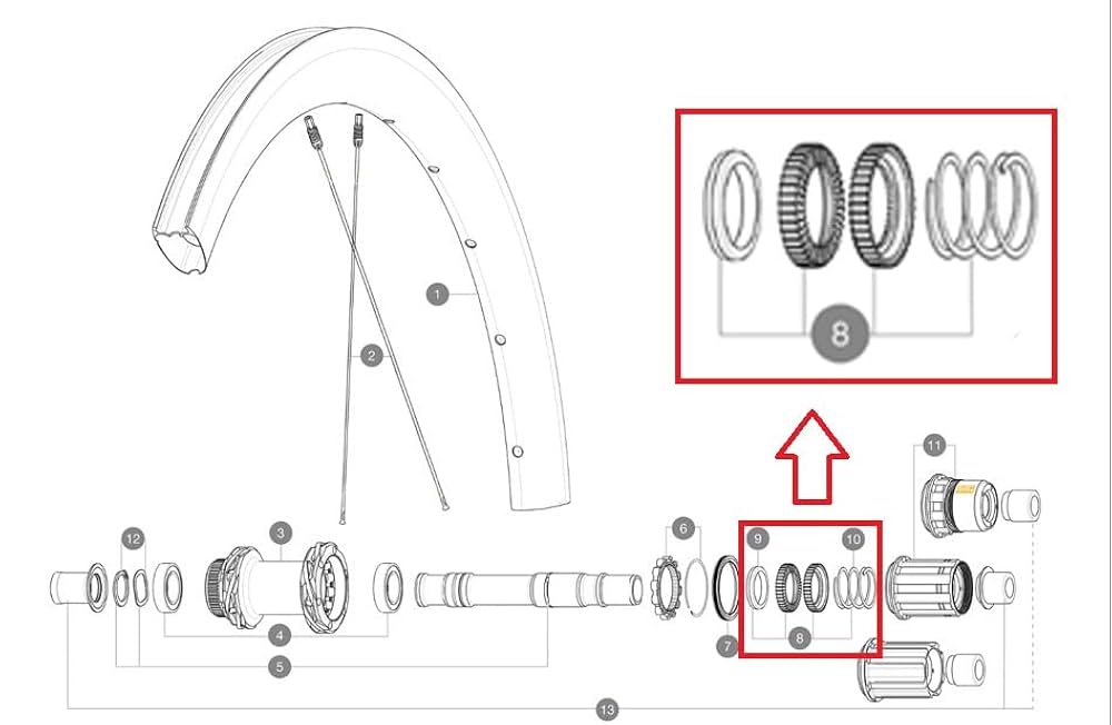 mavic ラチェット v2251701 Mavic v2251701 kit of 2 spare ratchets with spring and