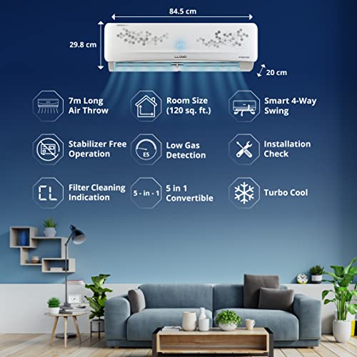 Image of Lloyd 1.2 Ton 5 Star Inverter Split AC (5 in 1 Convertible, 100% Copper, Anti-Viral + PM 2.5 Filter, 2023 Model, White with Graphic Design, GLS12I5FWGCV)