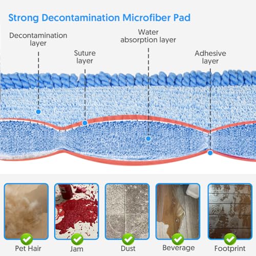 TINA & TONY Microfibre Cleaning Spray Mop with 3 Mops Reusable Pads and 640ml Refillable Bottle, Dust Mop for Home, Laminate, Wood - Image 5