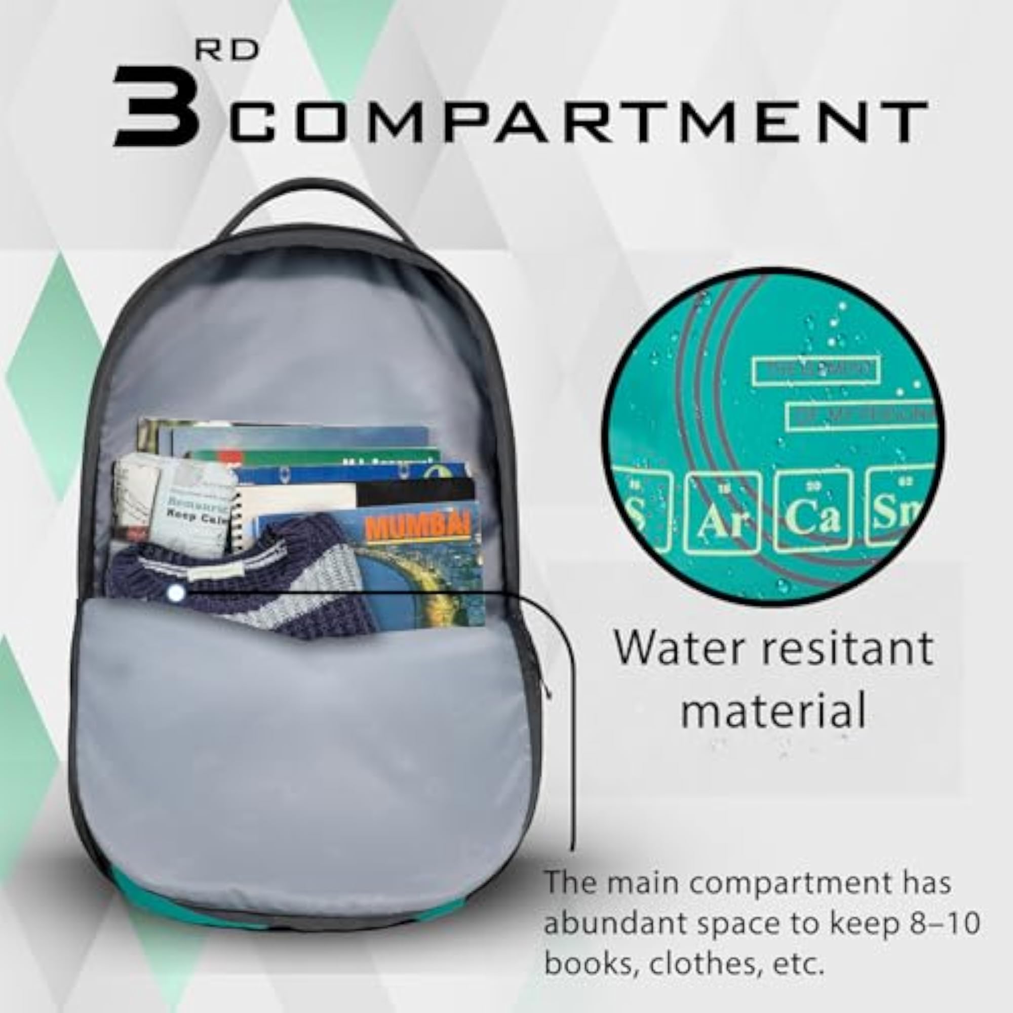 36L Waterproof Laptop Backpack for School and Travel