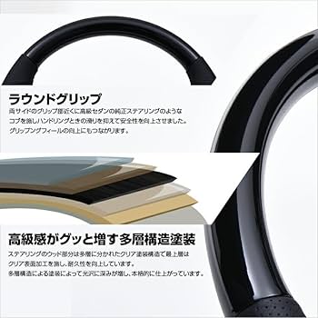 Amazon | ステアリング ヒーター アルファード ヴェルファイア