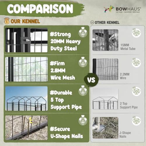 BOWHAUS 94.5” Heavy Duty Outdoor Dog Kennel w/Removable Grey Canopy Roof, Outside Dog Run with Water-Resistant & Anti-UV Roof, Ground Stakes, Steel Frame Playpen for Indoor, Outdoor, Home, Backyard - Thumbnail 3
