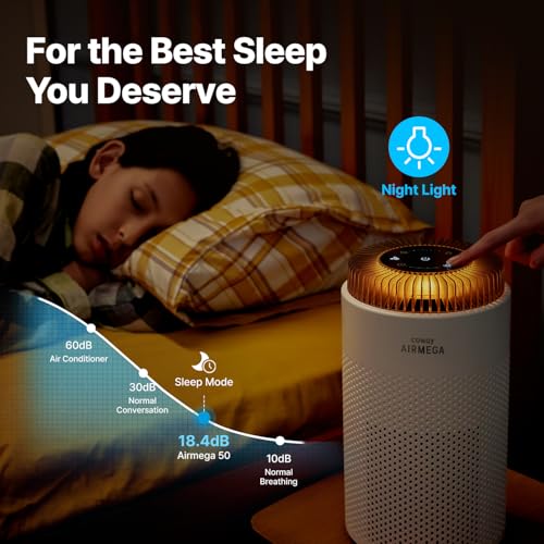 Image of COWAY Air Purifiers for Bedroom Home up to 450 ft, HyperCaptive Filter for Smoke, Allergies, Pet Dander, AQI Monitor, Auto&Sleep Mode, Timer, Filter Indicator, Night Light, 3yr Warranty, 50 White