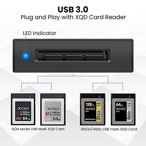 Image of EVM XQD Memory Card Reader - USB 3.0 Transfer up to 5Gbps - SD Card Supported - 3 Years Warranty (EVM-CR-002)