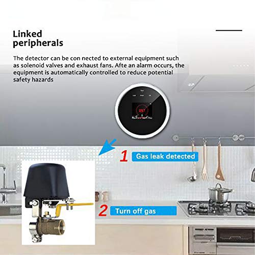 Tuya Wifi Natural Gas-Sensor useld Intelligent Combustible Gas-Alarm Detector Sensor de vazamento de