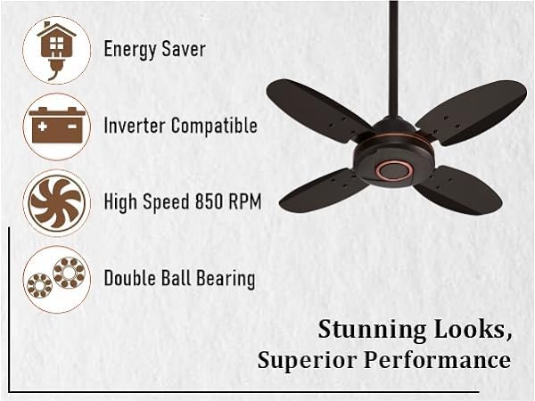 Image of haneul!!Ceiling Fan,4 Blade, High Speed, Small Size,Smoke Black, Made in India