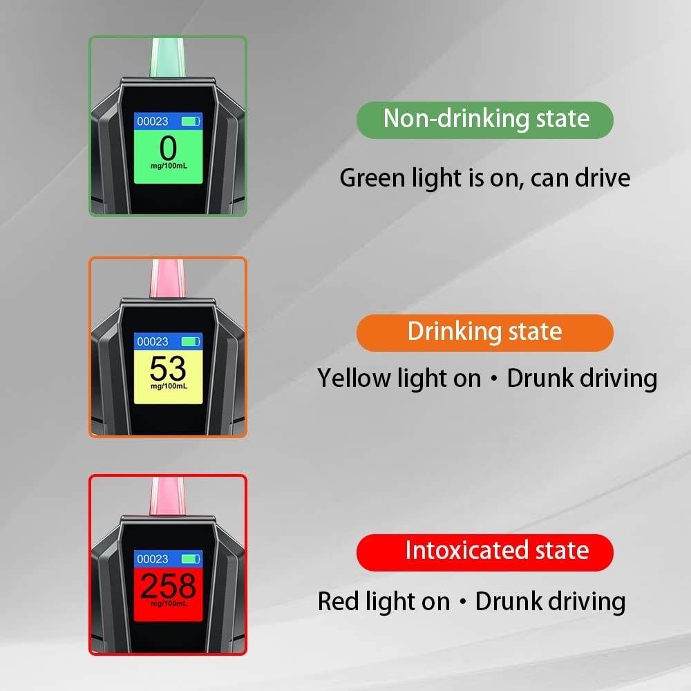 Przenośny test na obecność alkoholu, wykrywanie wyników w 10 sekund, alkomat z akumulatorem, ekran LCD dla kierowców i do użytku domowego