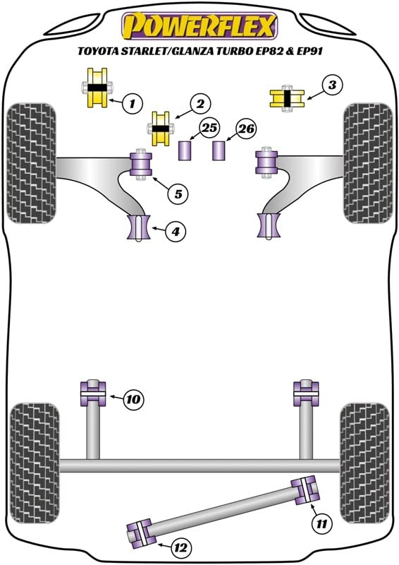 Powerflex PFF76-401 BLK silentblock suspension delantera de alto rendimiento para brazo 3