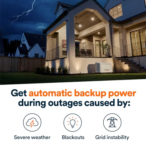 Image of Generac 20kW Whole Home Generator, Cellular Capability
