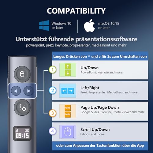Norwii N95s BLE Präsentations-Fernbedienung mit digitalem Zeiger für PowerPoint-Präsentationen auf TV/Projektionsflächen, drahtlose Presenter-Fernbedienung mit Countdown-Timer (Grün - USB-C)