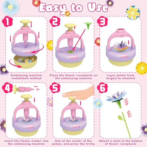 DIY Flowers Craft Kit for Girls, Flower Bouquet Maker Machine with 120 Fabric Petals, 14 Greeting Cards, Gift Wrap, Vase & Storage Bag, Creative Floral Arts and Crafts Toy for Kids Ages 3-12 - Image 4