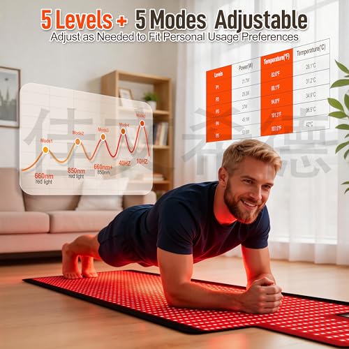 Red Light Therapy Mat 2026 Upgrade Model