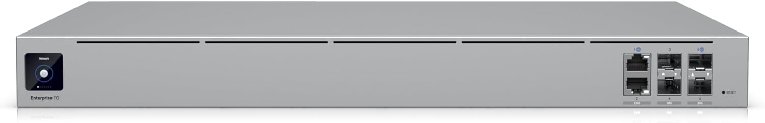 Ubiquiti UC-EV-Station-Pro