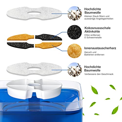 Vindox 2L Trinkbrunnen Katzenbrunnen, Ultra Leiser Trinkbrunnen für Katzen, LED-Licht Automatischer Wasserspender Hundetrinkbrunnen, Blumentrinkbrunnen, mit Aktivkohlefilter und Wasserpumpe - Image 5