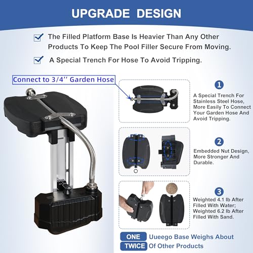uueeGo Pool Water Leveler Auto Fill, Swimming Pool Filler, Keep Pool Always at Desired Water Level Automatically, Includes A Stainless Steel Braided Hose, Black and Silver