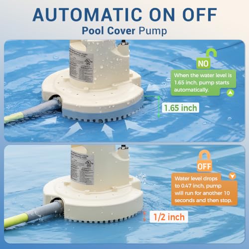 Image of Automatic Pool Cover Pump 115V,1 /4HP, 1860GPH Submersible Water Removal Pump for In /Above Pool Covers, 3 /4 inch Garden Hose Adapter, Plug-and-Play, UL Certified and With 25Ft Cord