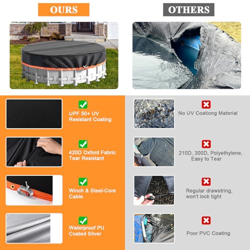 Ileading 15 Ft Round Pool Covers for Above Ground Pools 420D Oxford Fabric Winter Pool Cover Protector with Winch and Cable Waterproof Swimming Pool Solar Cover for Frame Pools Hot Tub, Black - Thumbnail 6