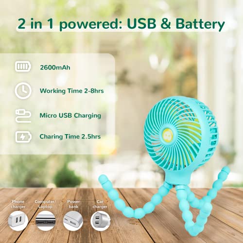 Snawowo Mini Baby Stroller Fan, Handheld Personal Portable Clip On Fan with Flexible Tripod for Stroller Bike Desk Treadmill Crib Car Seat Outdoor Camping, USB or Battery Powered (LightBlue)