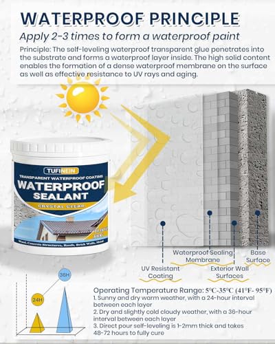 Image of Transparent Waterproof Coating, TUFINEIN 10.6 Oz Invisible Waterproof Agent Indoor & Outdoor Sealant Water-Based Clear Sealant Roofs, Walls, Garden, Terraces