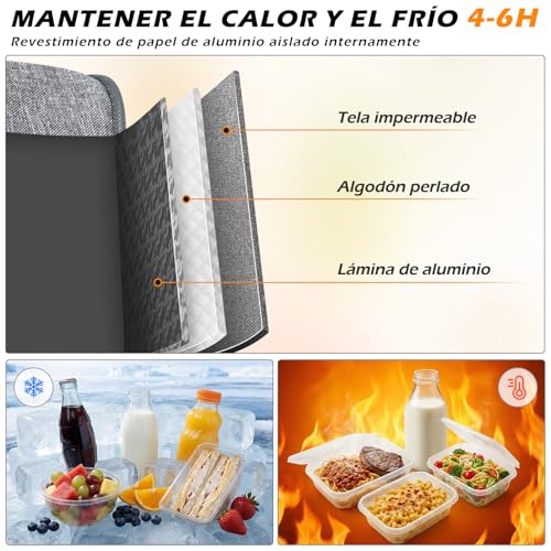 Recopilación de Lonchera termica del mes. 30 Imagen adicional