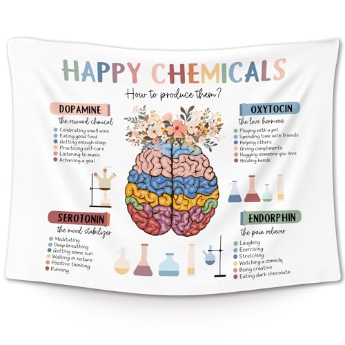 XLDLIOO Mental Health Wall Tapestry, Happy Chemicals Motivational Wall Tapestry Hanging for Classroom, Inspirational Tapestries Decor Art for Calming Corner Therapy Counselor Office 40x30in by XLDLIOO - Used condition - US$12.16