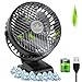 Produktbild Dreamhigh® Mini USB Ventilator, Leise Clip Tischventilator mit Wiederaufladbare Batterie 5000 mAh, 3 Geschwindigkeitsstufen, 360 Drehbare Einstellbare Geschwindigkeiten für Schlafzimmer Büro