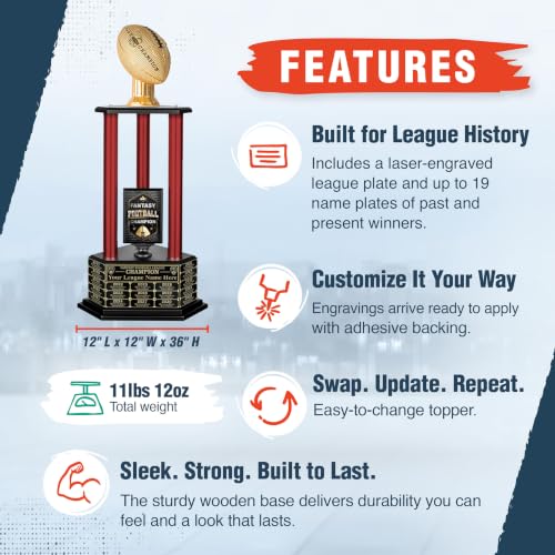 Image of TrophySmack 19-Year Perpetual Fantasy Football Trophy, Custom Engraved