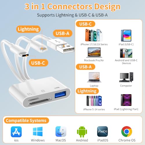 Image of SD Card Reader for iPhone iPad Mac, 3-in-1 USB-C & Lightning & USB-A MicroSD /SD Adapter, Plug & Play Camera Adapter to iPhone, High-Speed Memory Card Reader for Digital Camera Trail Camera,Laptop