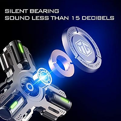 Fidget Spinners, Fidget Spinner Gifts for Adults and Kids, Stress Anxiety ADHD Relief Figets Toy, Metal Finger Hand Spinner Toys with Luminous Light, Spinner Absorb Solar Light Then Release in Dark