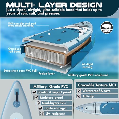 Lightweight Inflatable Stand Up Paddle Board