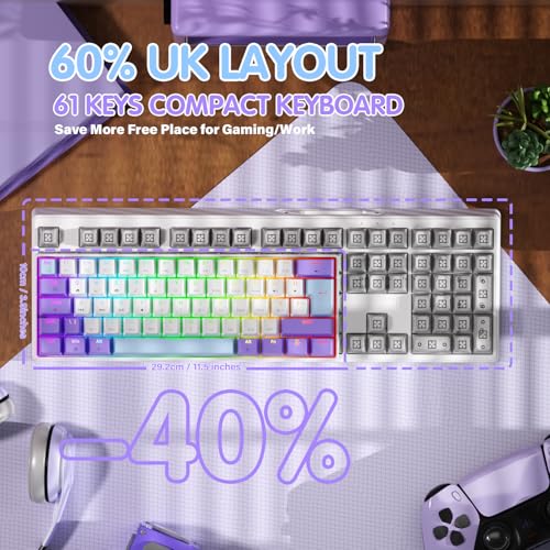 ZIYOULANG MK21 Klawiatura Mechaniczna do Gier, 60% Kompaktowy Layout UK, Mini Przewodowa Klawiatura 61 Przycisków z Hot-Swap, RGB Lighting, Anti-Ghosting, Czerwony Switchiem dla PC, MAC - Fioletowy