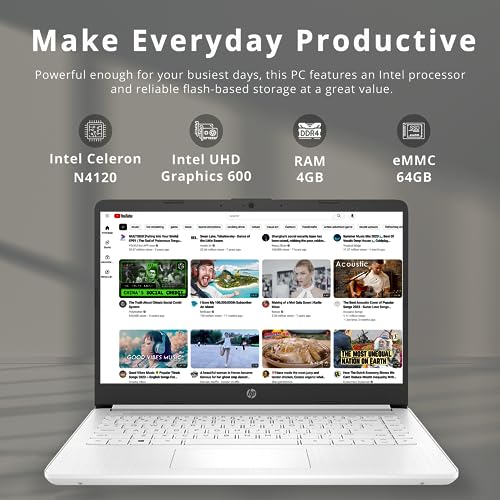 Image of HP Stream 14'' HD Laptop, Intel Celeron N4020 Dual-core Processor, 4GB DDR4 RAM, 64GB eMMC, 1 Year Office 365, Webcam, HDMI, Windows 10S, White, 32GB Hotface USB Card