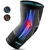 APOYO Elbow Brace for Tendonitis and Tennis Elbow, Compression Sleeve for Arthritis, Workouts, Reduce Joint Pain During Fitness Activity (Small)