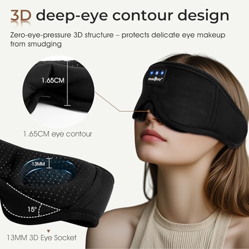 MUSICOZY Sleep mask Headphones,100% Blackout 3D Zero Eye Pressure Bluetooth Sleep mask Breathable Eye mask with Bluetooth Sleep Headphones for Side Sleepers,with 14H Playtime&Bluetooth 5.4 - Image 2