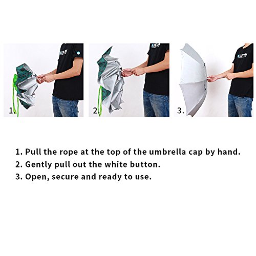 JANGANNSA UV Protection Umbrella Hat Double Canopy Ventilative for Fishing Gardening Headwear Sun Rain Cap (Blue) - Thumbnail 5