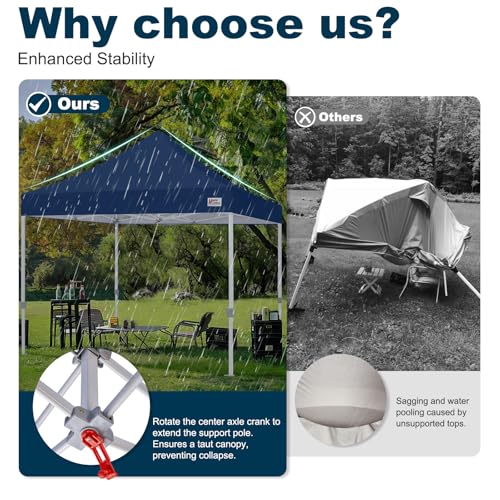 Image of MASTERCANOPY 10x10 Heavy Duty Pop Up Canopy Tent with Roller Bag,Navy Blue