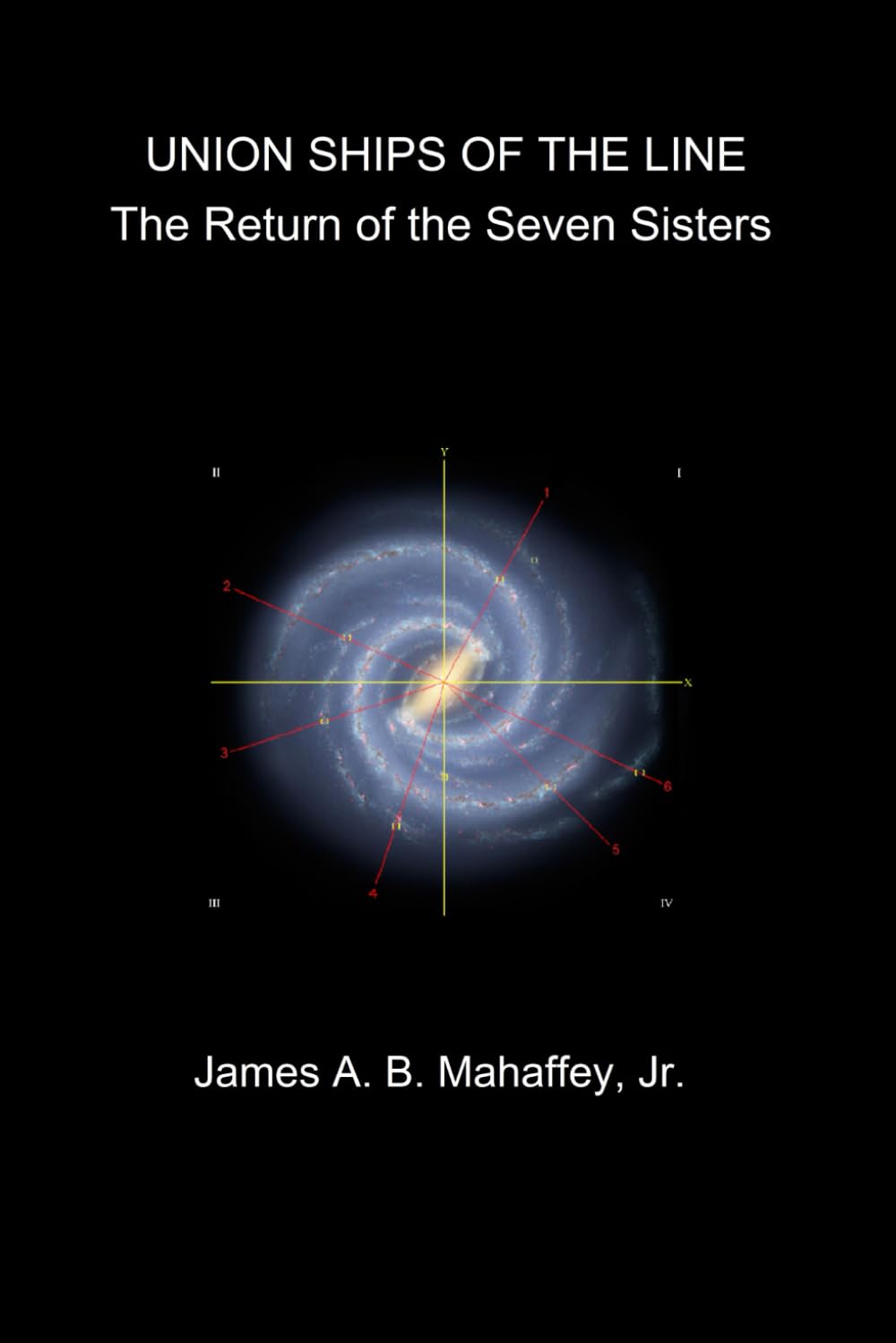 UNION SHIPS OF THE LINE: The Return of the Seven Sisters