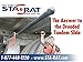 Sta-Rat Semi Tandem Axle-Release Assist Tool, Maximum Pull Force