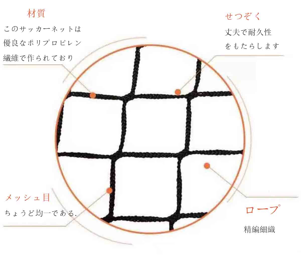 Amazon | Mengkeリバウンドネット リバウンダー 壁打ち 1m*1m 専用の