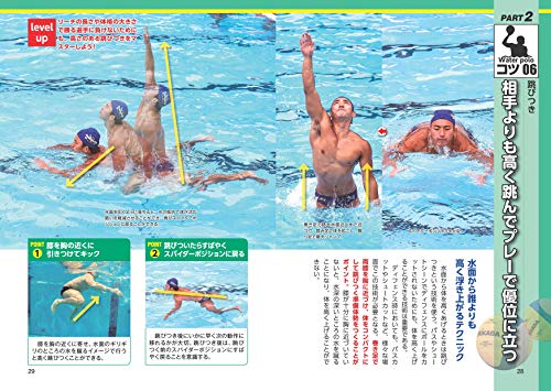 メイツ出版 水球必勝バイブル