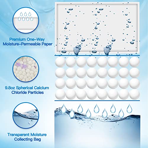 Image of Vacplus Moisture Absorber, 9.8 OZ Hanging, Strong Absorption, Lavender