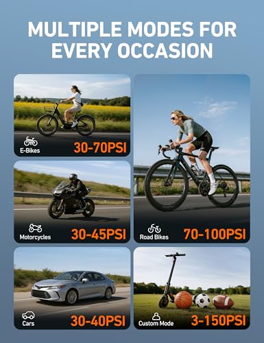 Image of AstroAI 150 PSI Tire Inflator Portable Air Compressor for Car Tires, Cordless Bike Pump with LCD Display, Auto Shut-Off, 5 Modes Air Pump for Car Motorcycle Bicycle Balls, LED Light & Storage Design